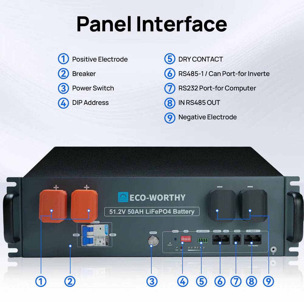 ECO-WORTHY 48V(51.2V) 50Ah Server Rack Battery,2.56kWh Lithium Battery,3U Size,With Bluetooth & Wifi - Energize Trek