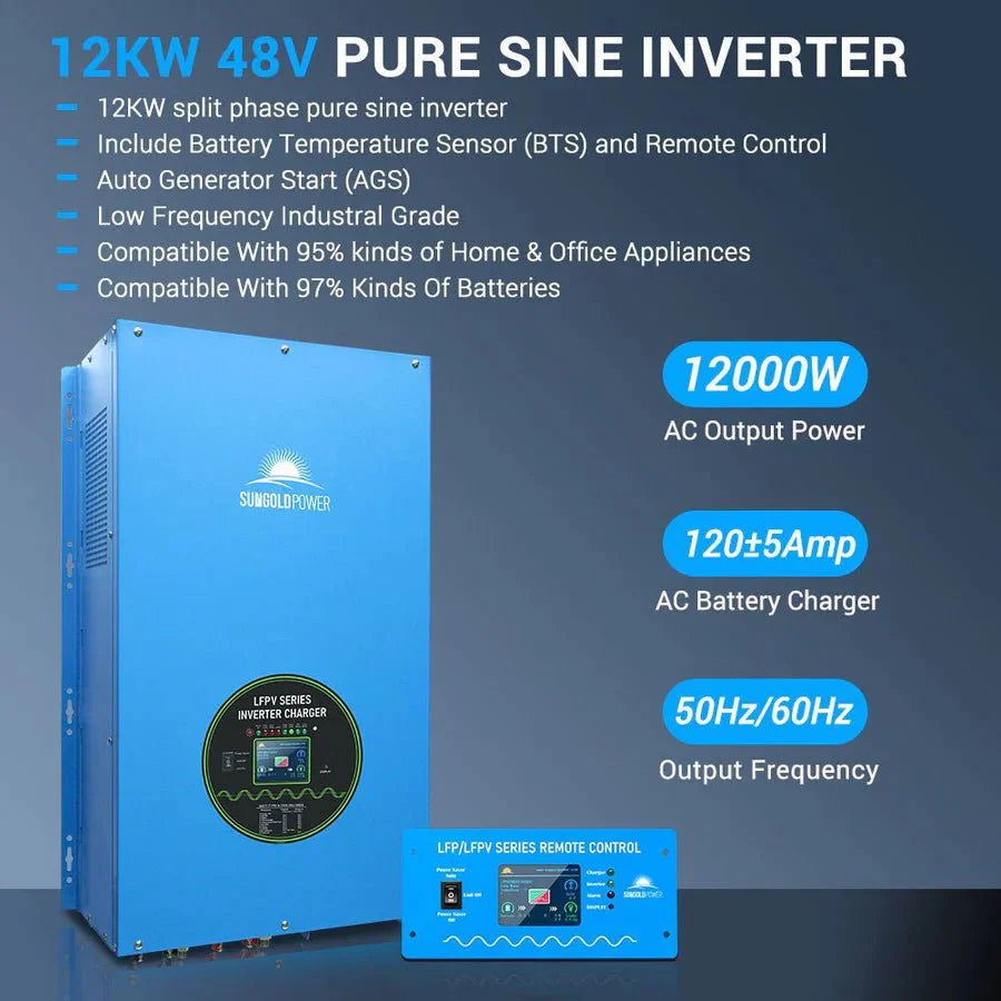Off-Grid Solar Kits 12kW/15kW/18kW Options 120V/240V with 48v LiFePO4 Lithium Batteries & 415w Solar Panels SGR-18K20E - Energize Trek