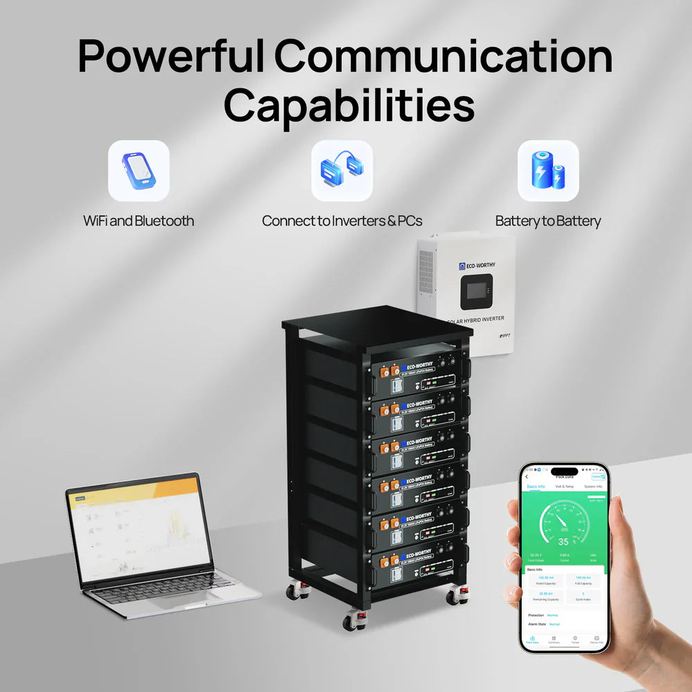 ECO-WORTHY 51.2V 100Ah Lithium Iron Phosphate Battery With Bluetooth & WiFi - Energize Trek