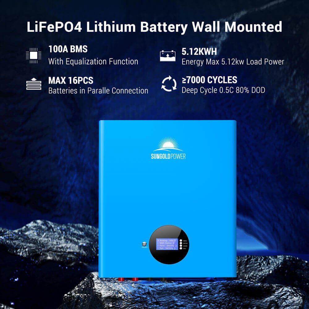 Off-Grid Solar Kit 13000W 48VDC 120VAC/240V 20.48KWH PowerWall Lithium Battery 12 X 370 Watts Solar Panels SGM-1320M - Energize Trek