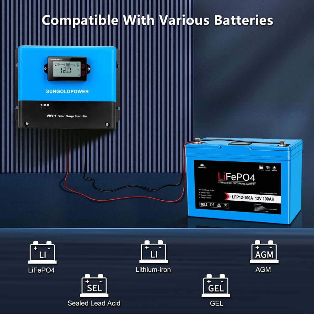 100 Amp MPPT Solar Charge Controller - Energize Trek