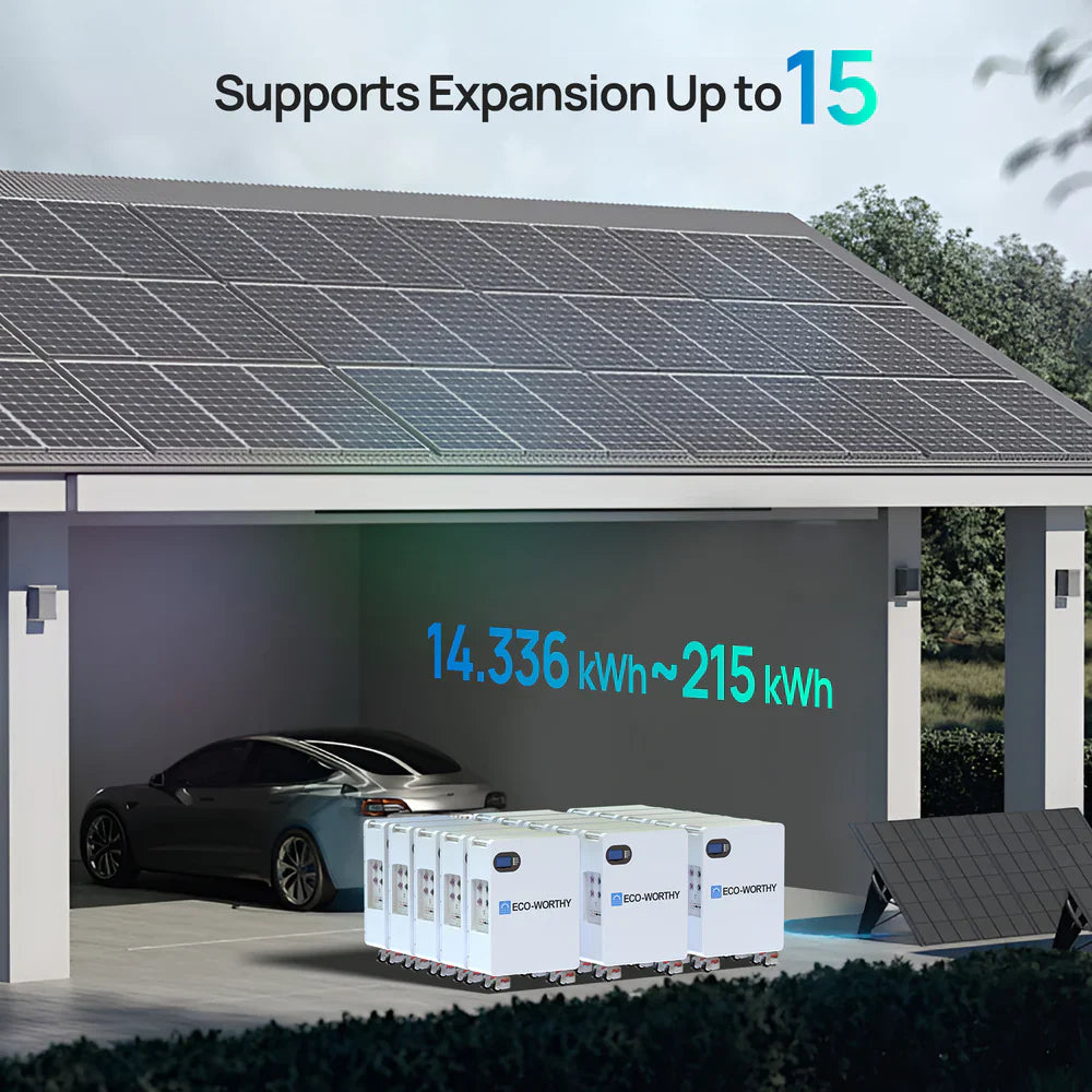 51.2V 280Ah LiFePO4 Floor Standing Battery with 4 Footmaster Nylon Wheels for Off-grid Home Energy Storage - Energize Trek