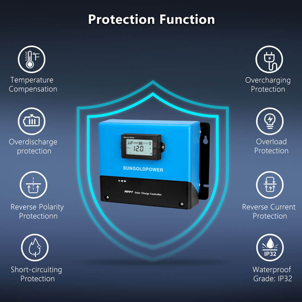 100 Amp MPPT Solar Charge Controller - Energize Trek