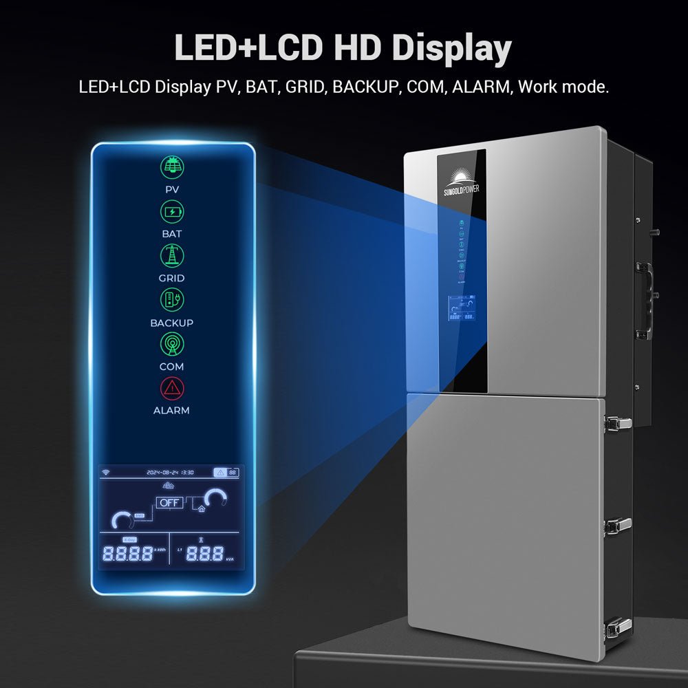 11.4KW 48V Split Phase Hybrid Solar Inverter | Whole Home Backup (200A) | SGN-11K15PRO - Energize Trek