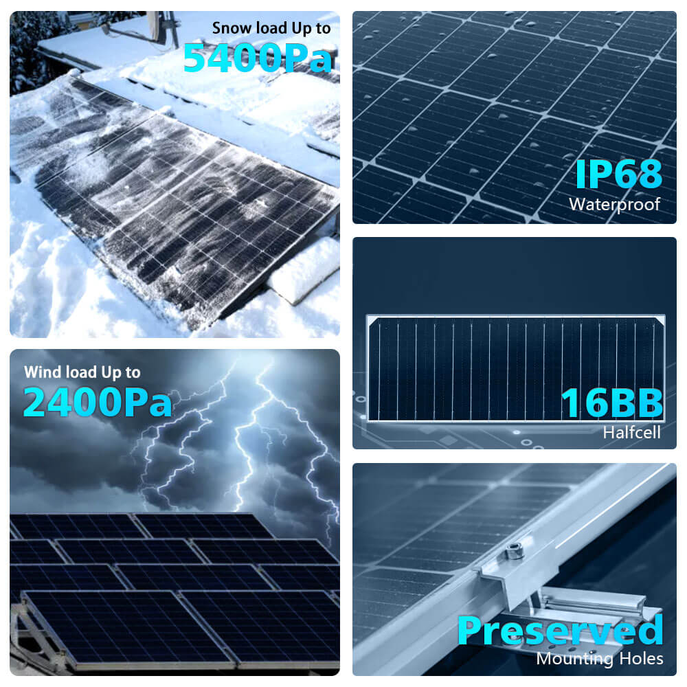 560 WATT BIFACIAL PERC SOLAR PANEL FULL PALLET (32 PANELS) - Energize Trek