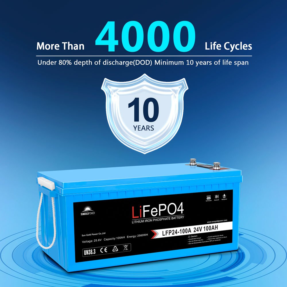4 X 24V 100Ah LiFePo4 Deep Cycle Lithium Battery Bluetooth / Self-Heating / IP65 - Energize Trek