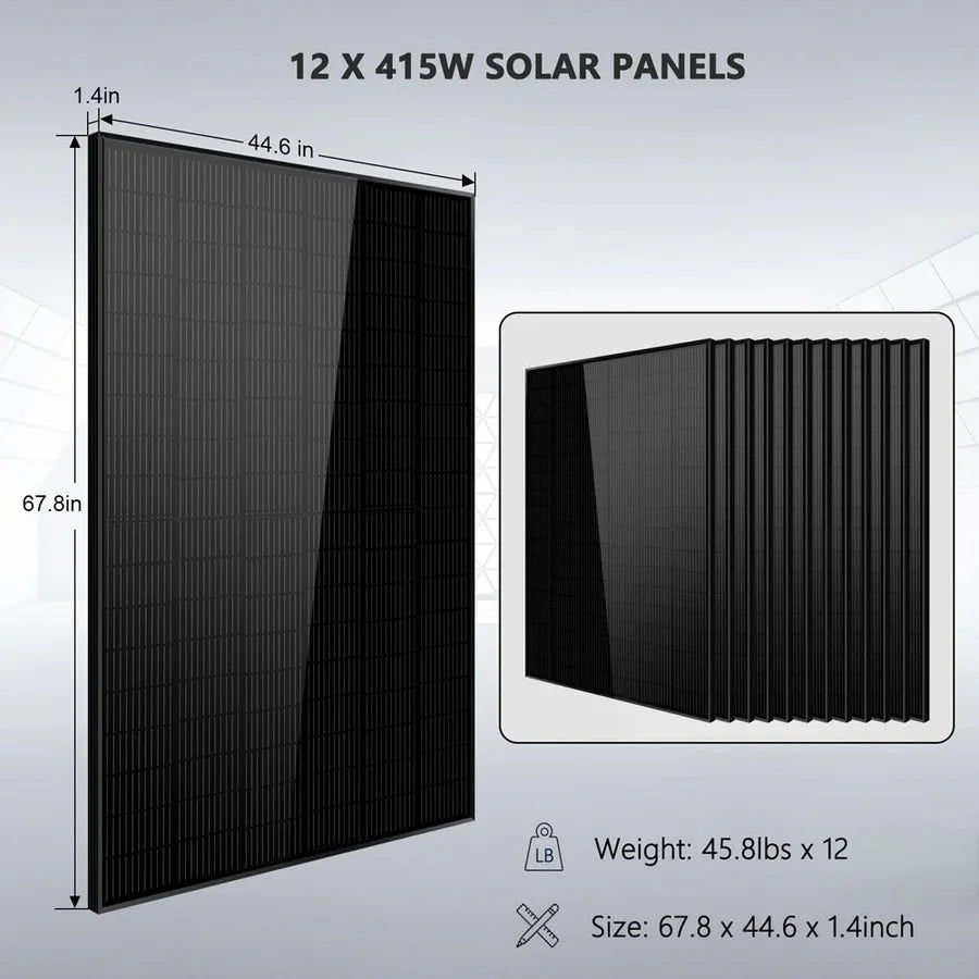 Off-Grid Solar Kits 12kW/15kW/18kW Options 120V/240V with 48v LiFePO4 Lithium Batteries & 415w Solar Panels SGR-18K20E - Energize Trek