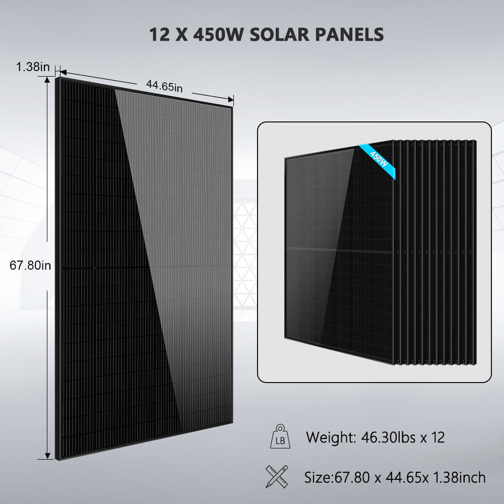 Complete off Grid Solar Kit 12000W 48V 120V/240V output 10.24KWH Lithium Battery 5400 Watt Solar Panel SGK-12MAX - Energize Trek