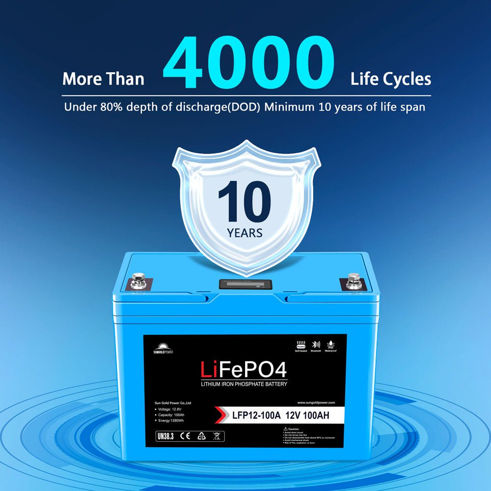 2 X 12V 100AH LiFePO4 Deep Cycle Lithium Battery / Bluetooth /Self-heating / IP65 - Energize Trek