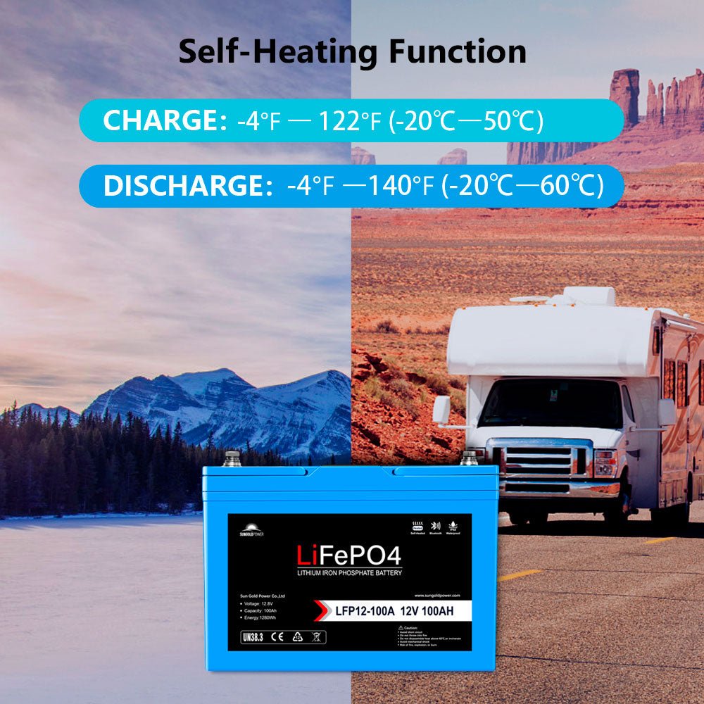 12V 100Ah/ 200Ah LiFePo4 Deep Cycle Lithium Battery Bluetooth / Self-Heating / IP65 - Energize Trek