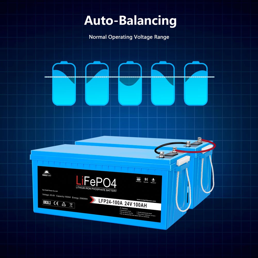2 X 24V 100Ah LiFePo4 Deep Cycle Lithium Battery Bluetooth / Self-Heating / IP65 - Energize Trek