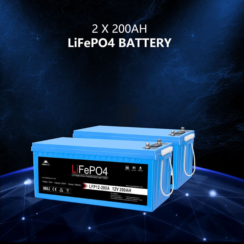 Off Grid Solar Kit 4000W Inverter 12VDC 120V/240V LiFePO4 Battery 1200 Watt Solar Back Up SGK-PR4S - Energize Trek