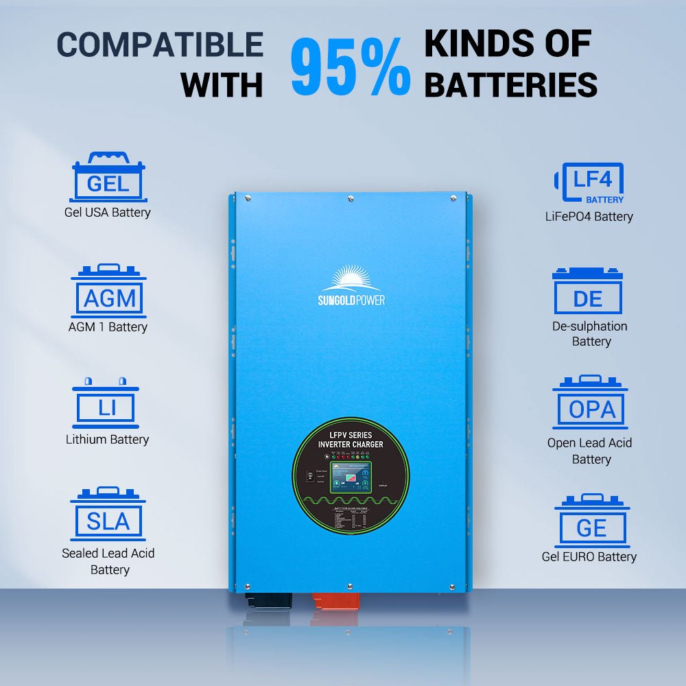 12000W 48V Split Phase Pure Sine Wave Inverter Charger - Energize Trek