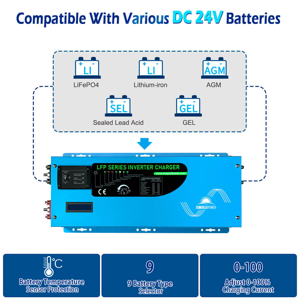 3000W DC 24V Pure Sine Wave Inverter With Charger - Energize Trek