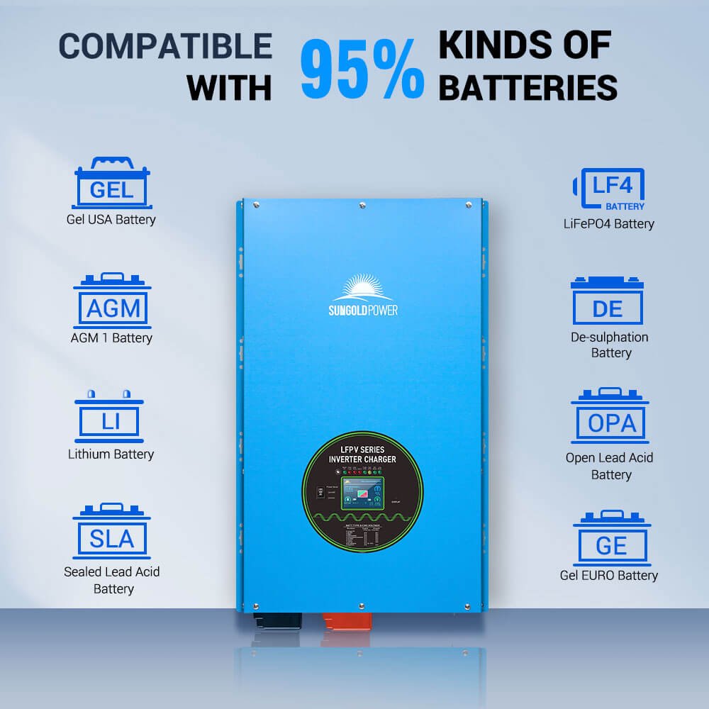 15000W 48V Split Phase Pure Sine Wave Inverter Charger - Energize Trek