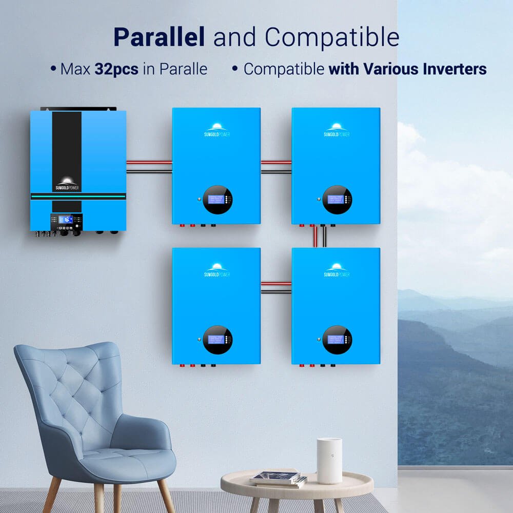 4 X 5.12KWH Powerwall LiFePO4 Lithium Battery SG48100M UL1973 - Energize Trek