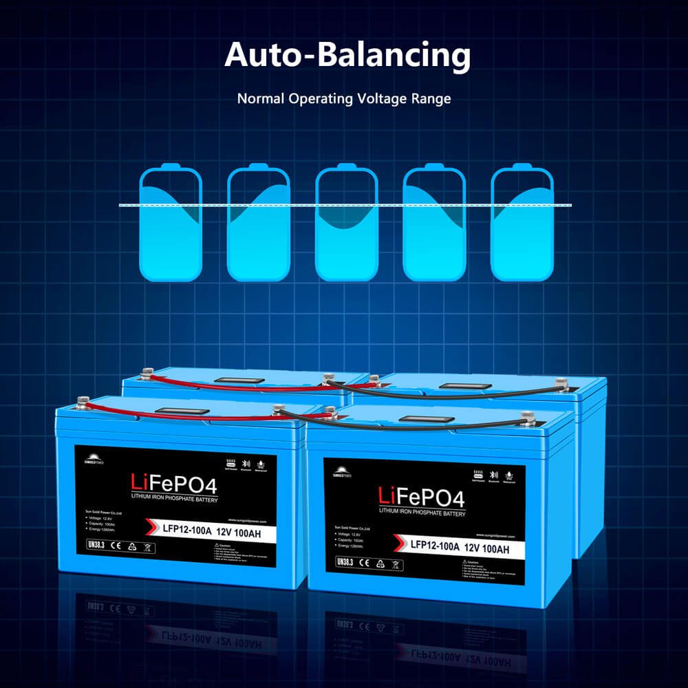 12V 100AH LiFePO4 Deep Cycle Lithium Battery / Bluetooth /Self-heating / IP65 - Energize Trek