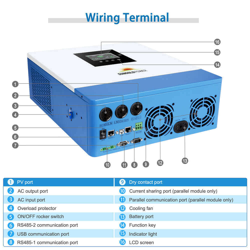 10000W 48V Solar Charger Inverter (2 Units Parallel) - Energize Trek