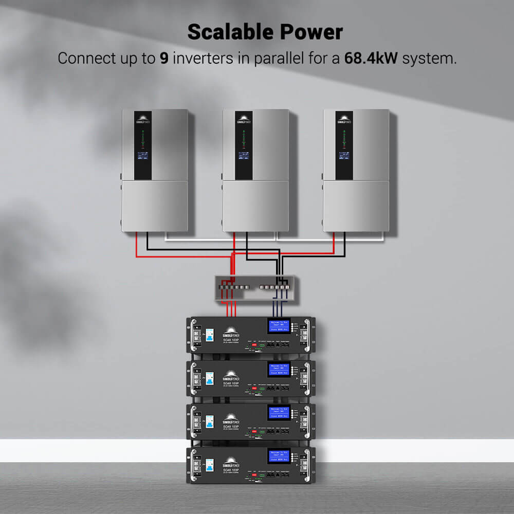 22.8KW Hybrid Inverter 48V Split Phase SGN11.4KHB-48 (2 UNITS PARALLEL) - Energize Trek