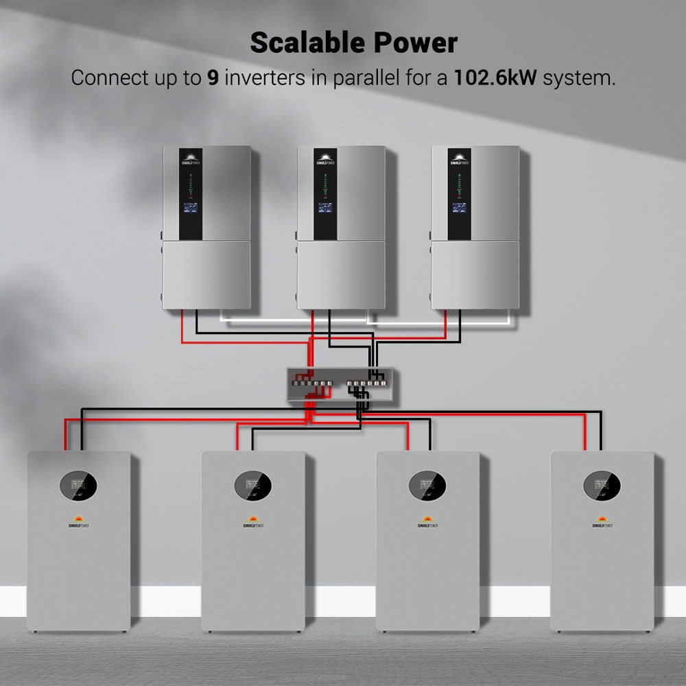 7.6KW/ 11.4KW Hybrid Inverter 48V Split Phase SGN11.4KHB-48/ SGN7.6K1HB-48 - Energize Trek