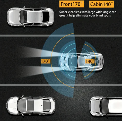 360° Dual Lens Car Dash Cam - Energize Trek