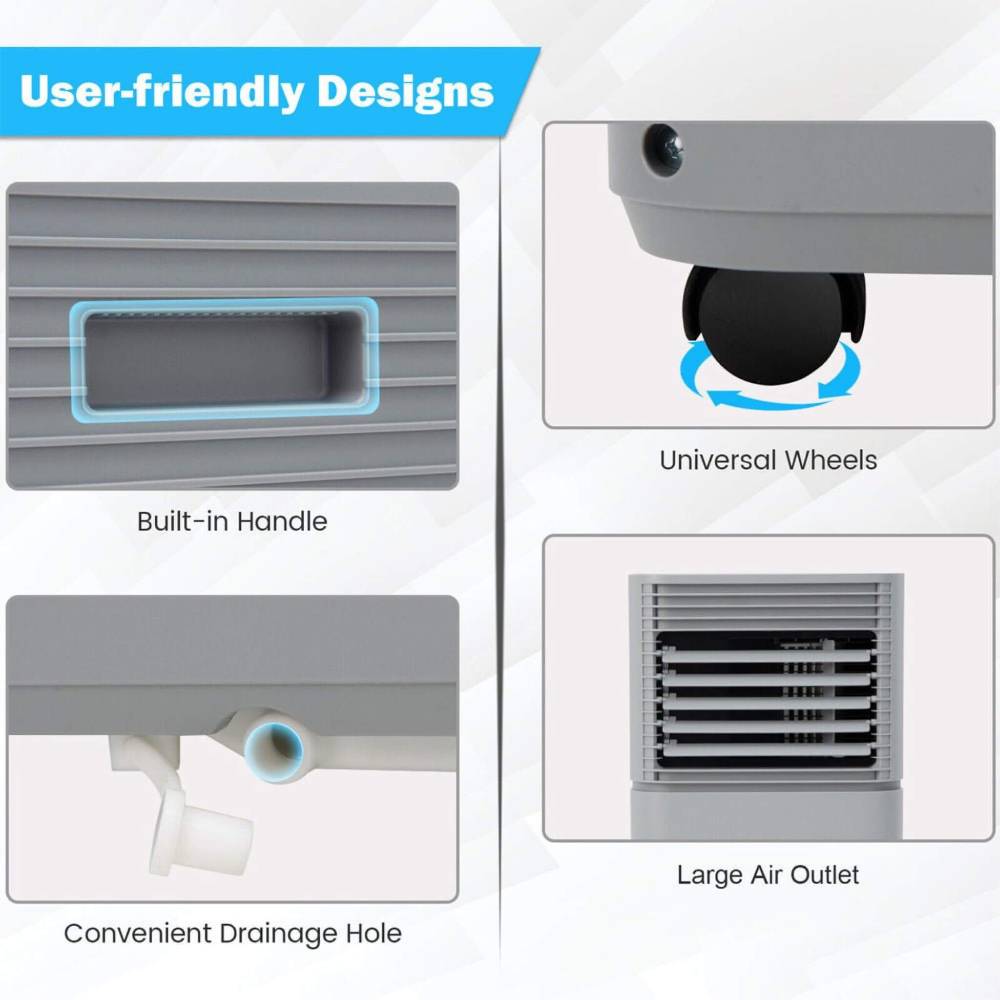 10K BTU Portable Room Air Conditioner Unit With Dehumidifier And Fan Mode (SAK30782) - Energize Trek