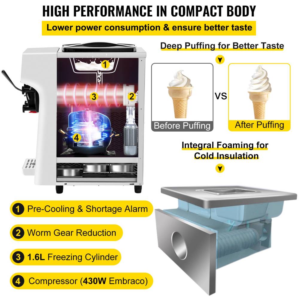 1000W Commercial Home Soft Serve Frozen Yogurt Ice Cream Maker Machine, 4.0L (SAK83425) - Energize Trek
