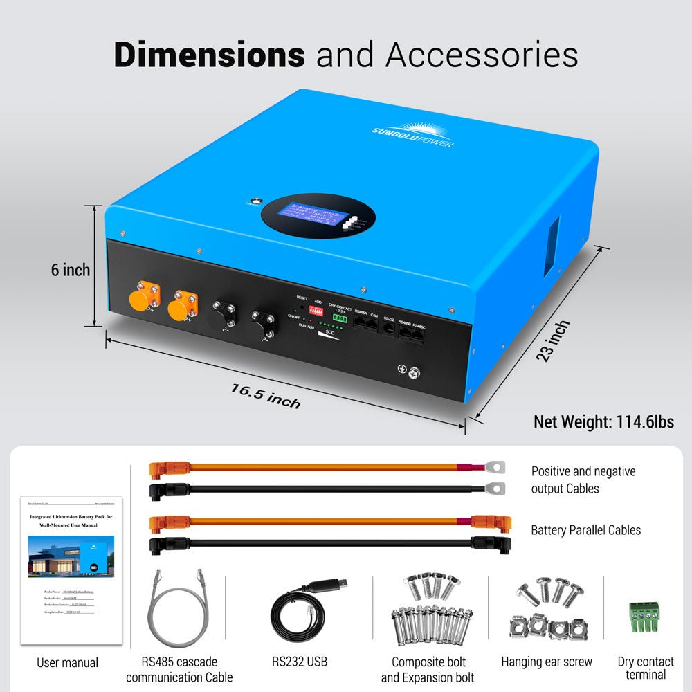 5.12KWH Powerwall LiFePO4 Lithium Battery SG48100M UL1973 - Energize Trek