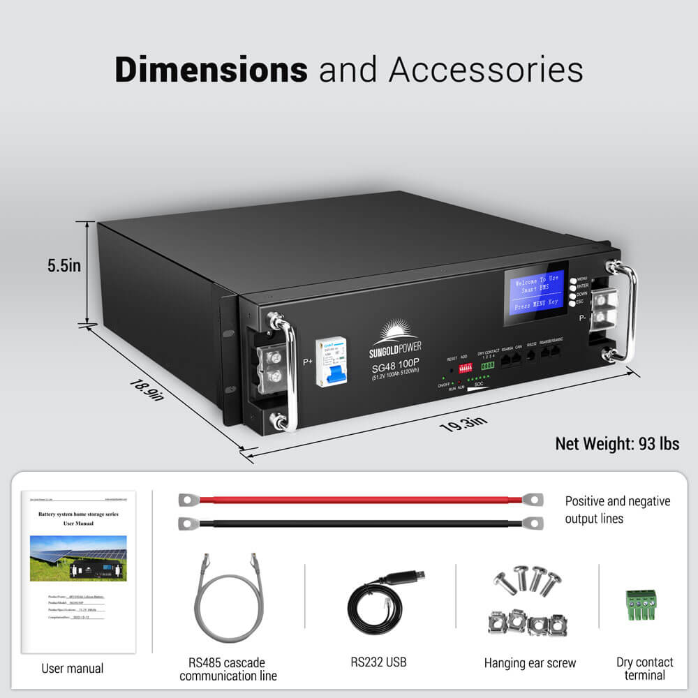 48V 100AH Server Rack LiFePO4 Lithium Battery SG48100P UL1973 UL9540A - Energize Trek