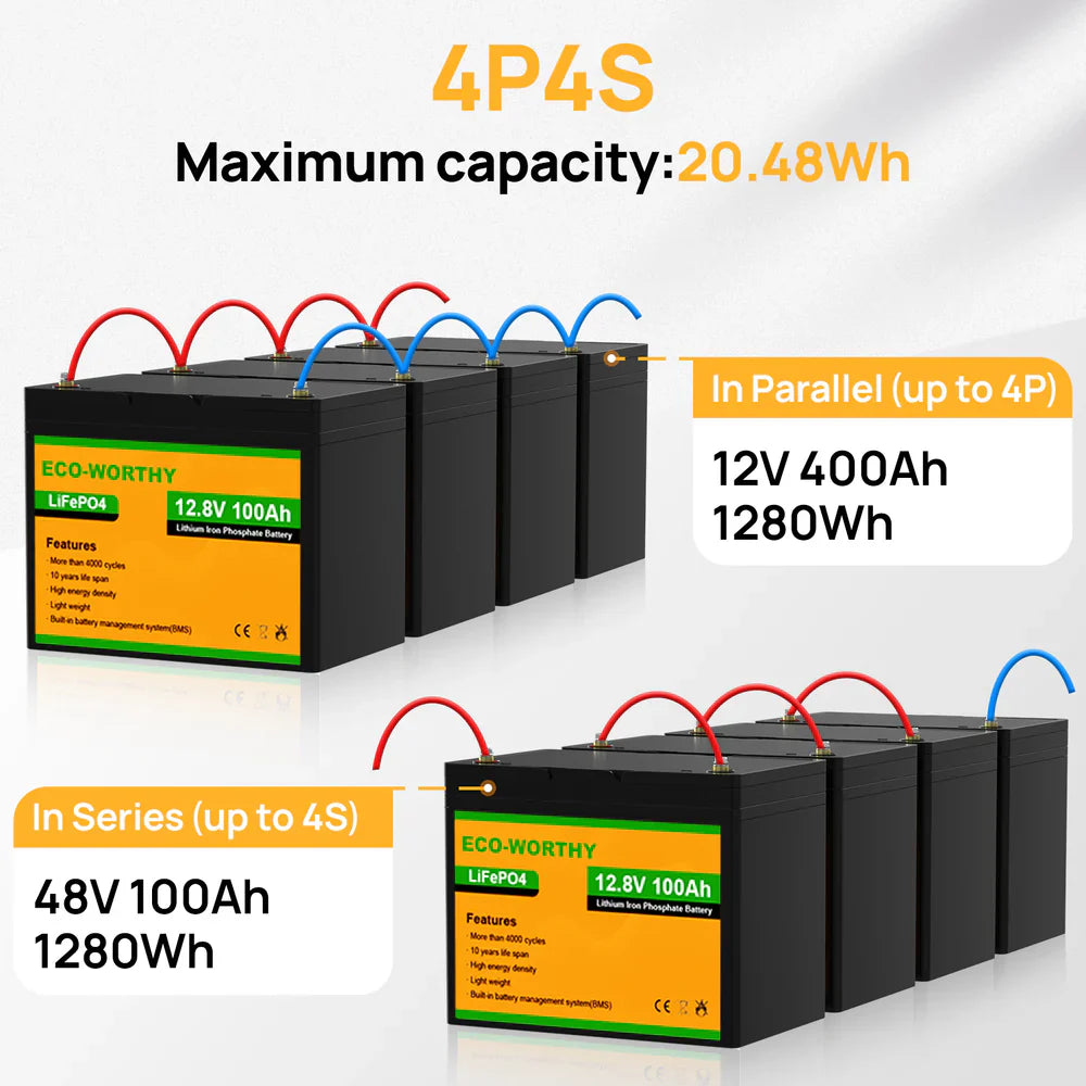 Eco-Worthy LiFePO4 12V 100Ah Lithium Iron Phosphate Battery With Low Temperature Protection - Energize Trek