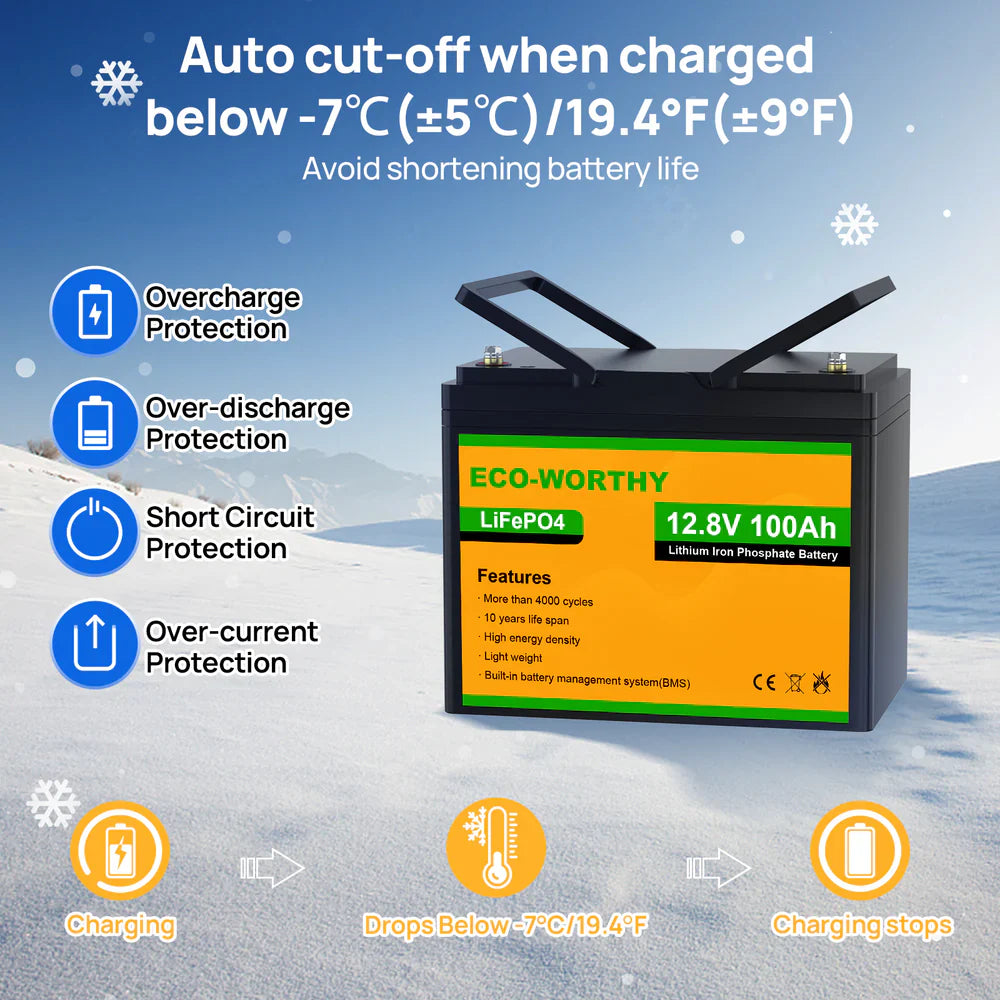 Eco-Worthy LiFePO4 12V 100Ah Lithium Iron Phosphate Battery With Low Temperature Protection - Energize Trek