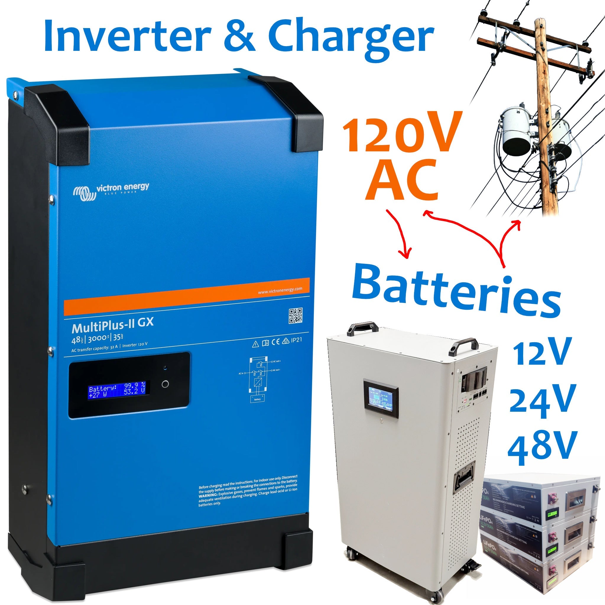 Victron 120V Inverter & Charger - 12/24/48V; 500 - 5000 Watts - Energize Trek