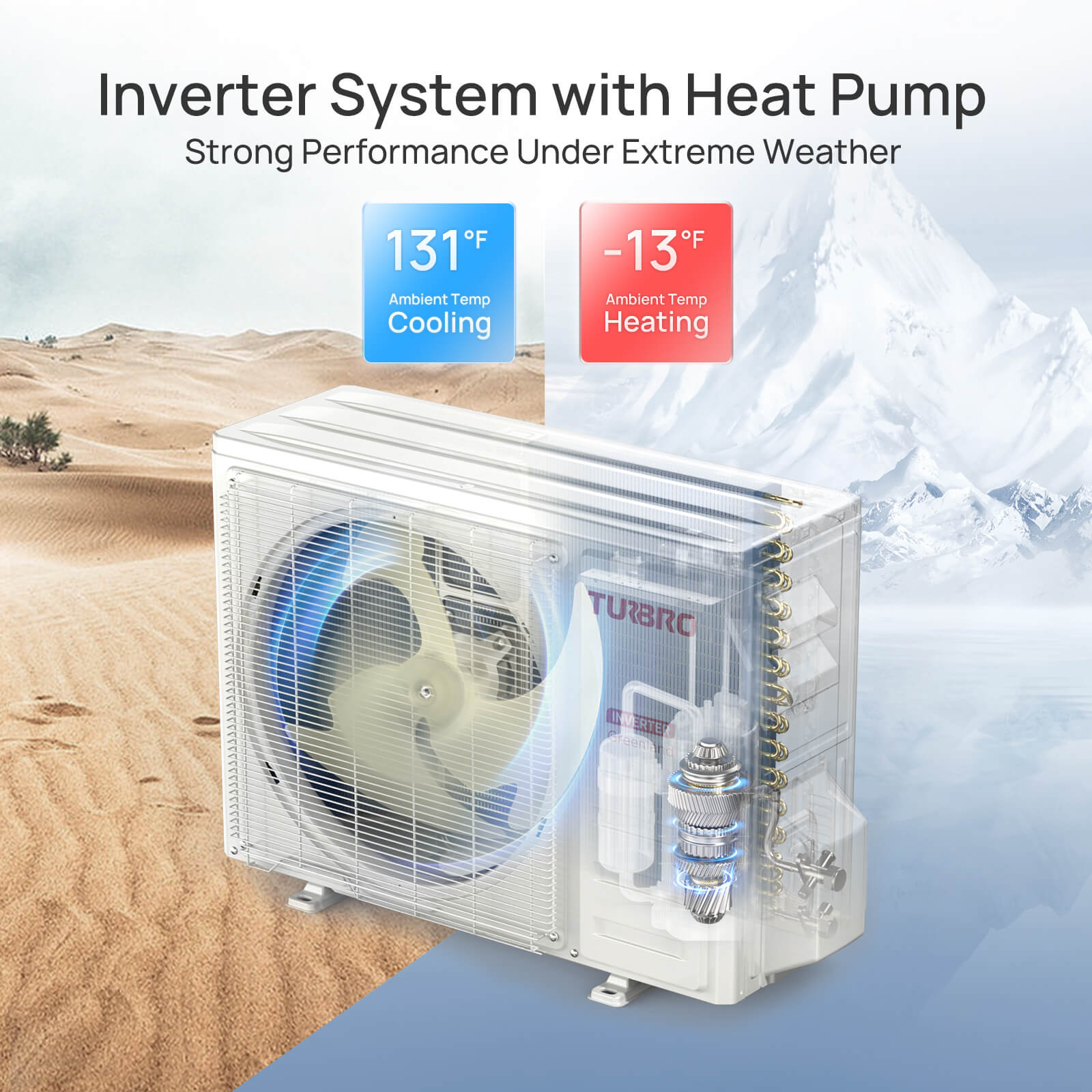 Greenland 9000 BTU WiFi Ductless Mini Split AC with Heat Pump (R454B Refrigerant) - Energize Trek