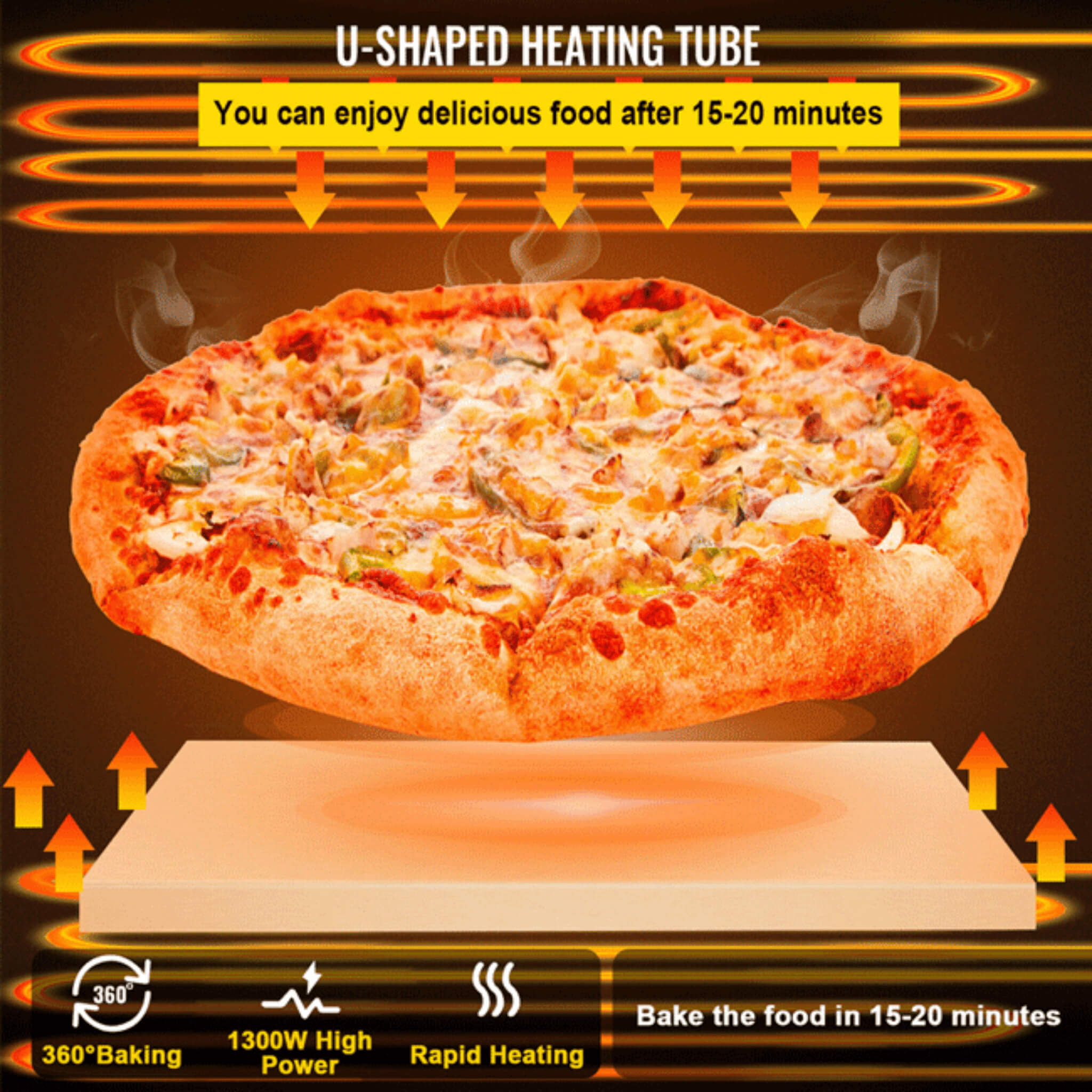 14" Electric Single Deck Countertop Commercial Pizza Oven (SAK92582) - Energize Trek