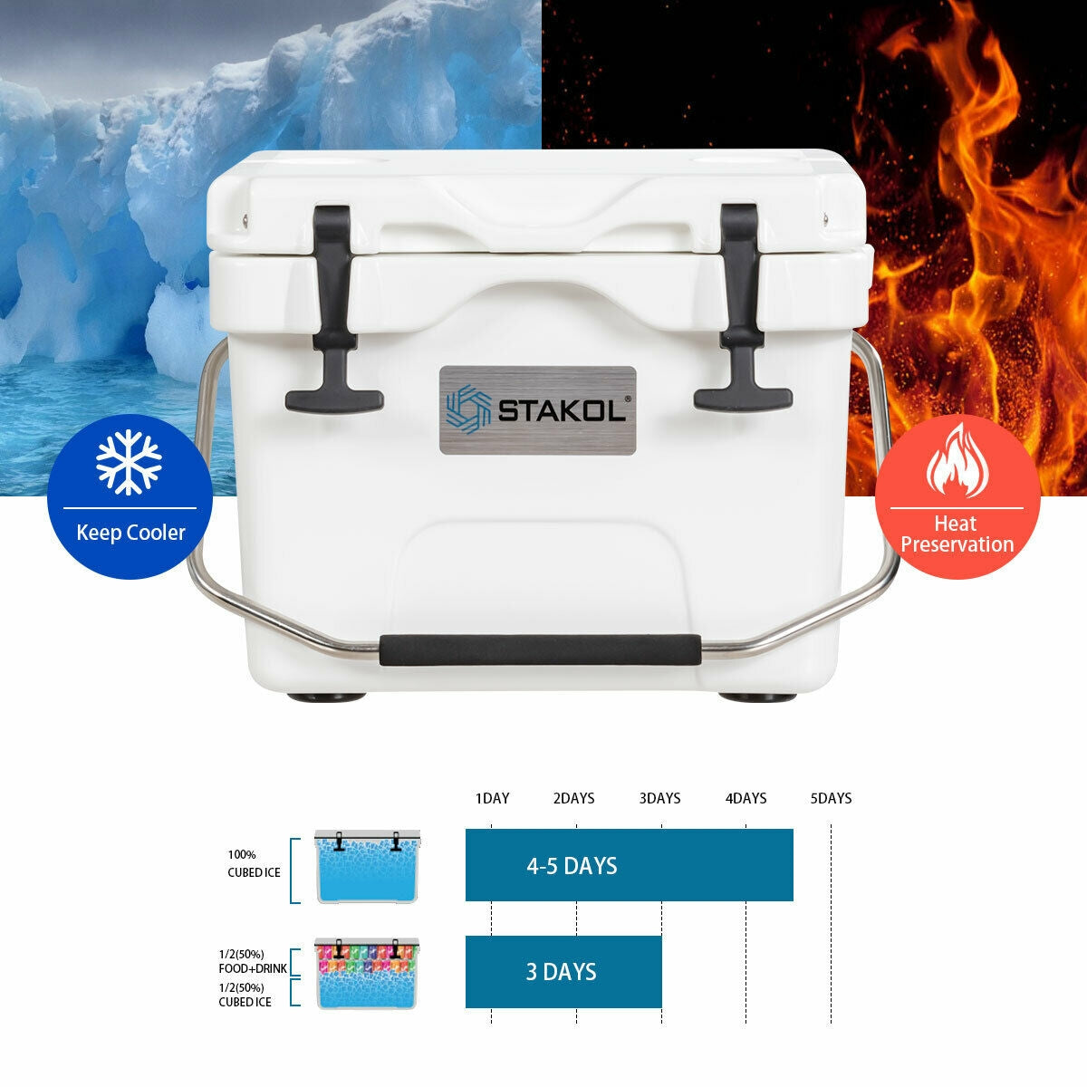 16 Quart 24-Can Capacity - Energize Trek
