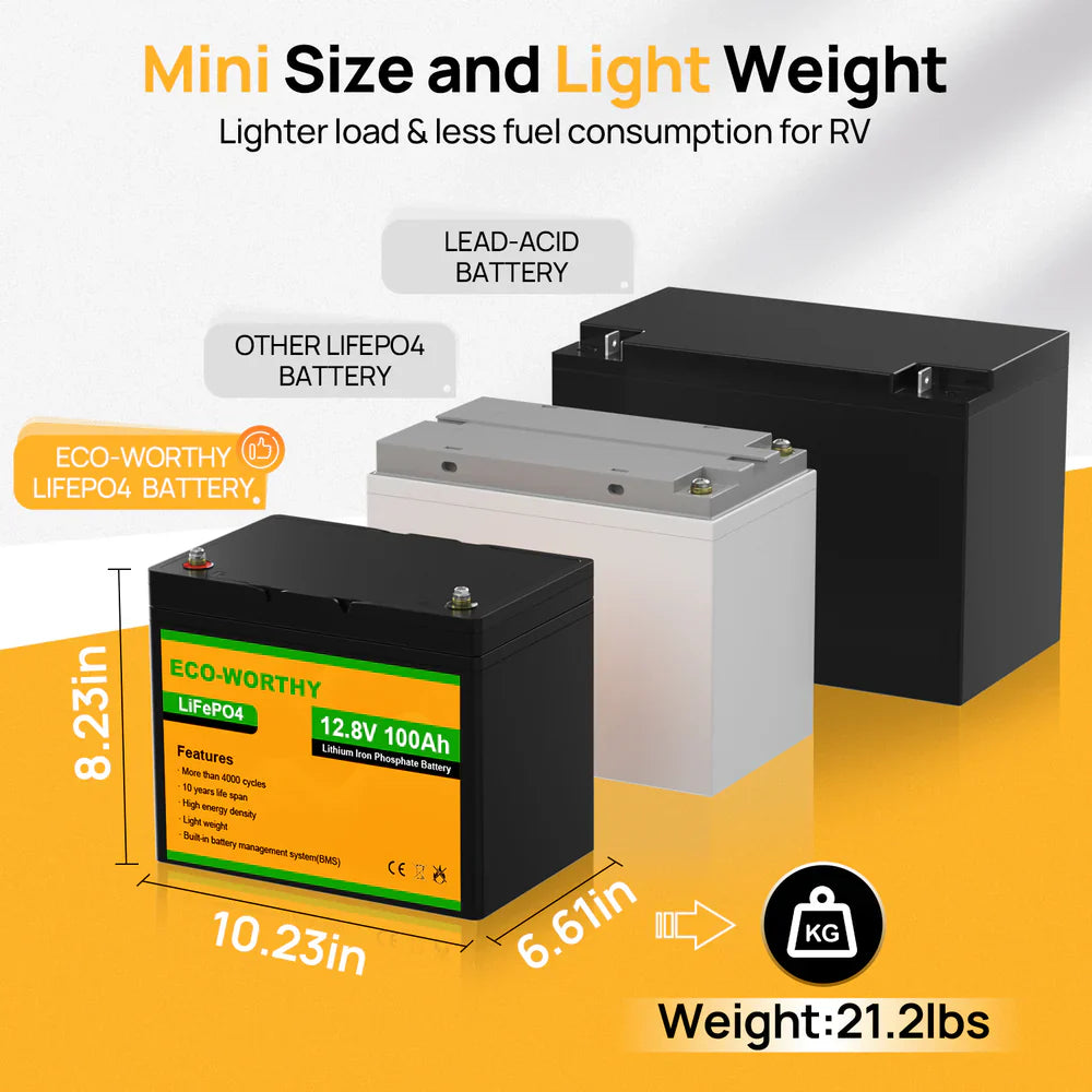 Eco-Worthy LiFePO4 12V 100Ah Lithium Iron Phosphate Battery With Low Temperature Protection - Energize Trek