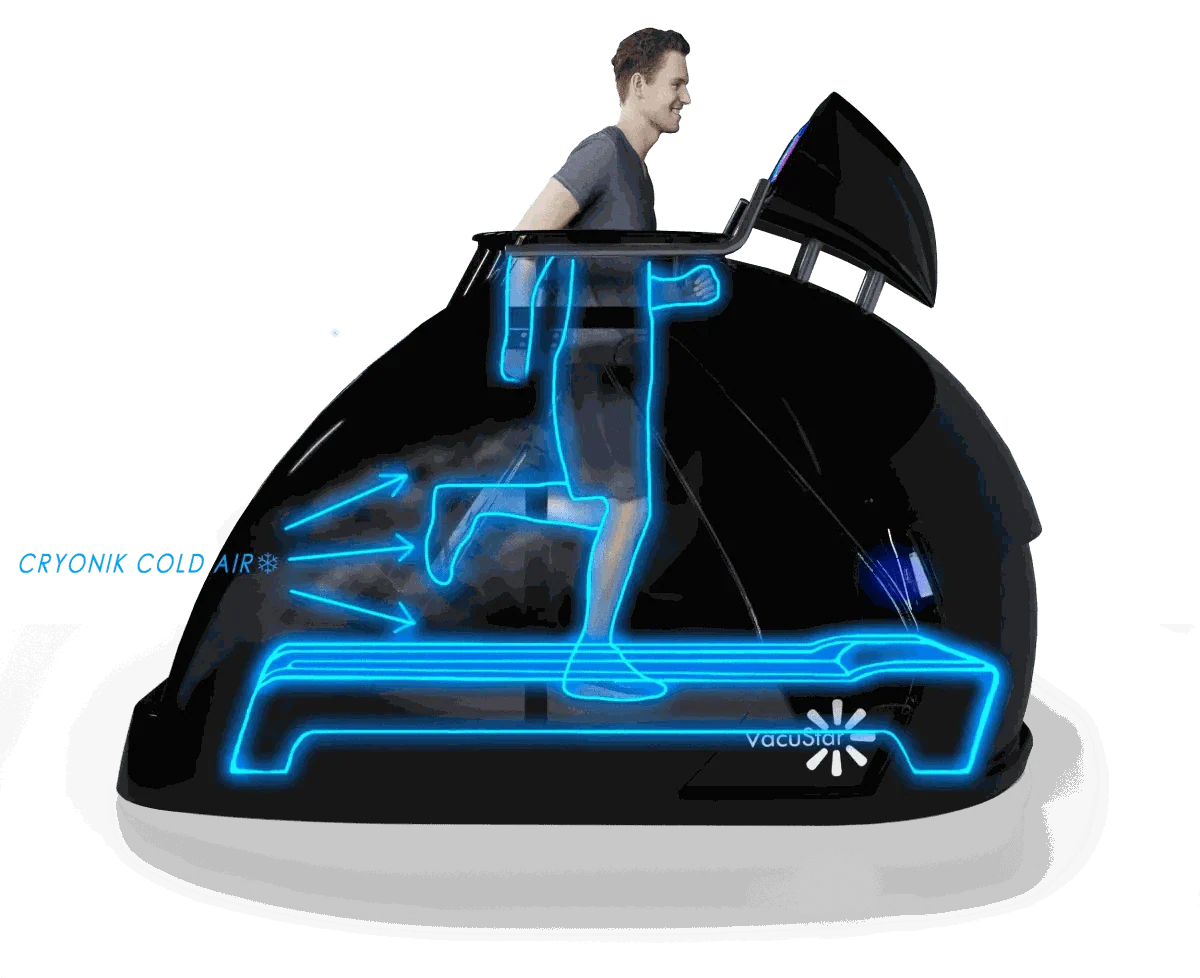 VacuStar Infrared Vacuum Treadmill – Cold-Heat Vacuum Fitness System - Energize Trek