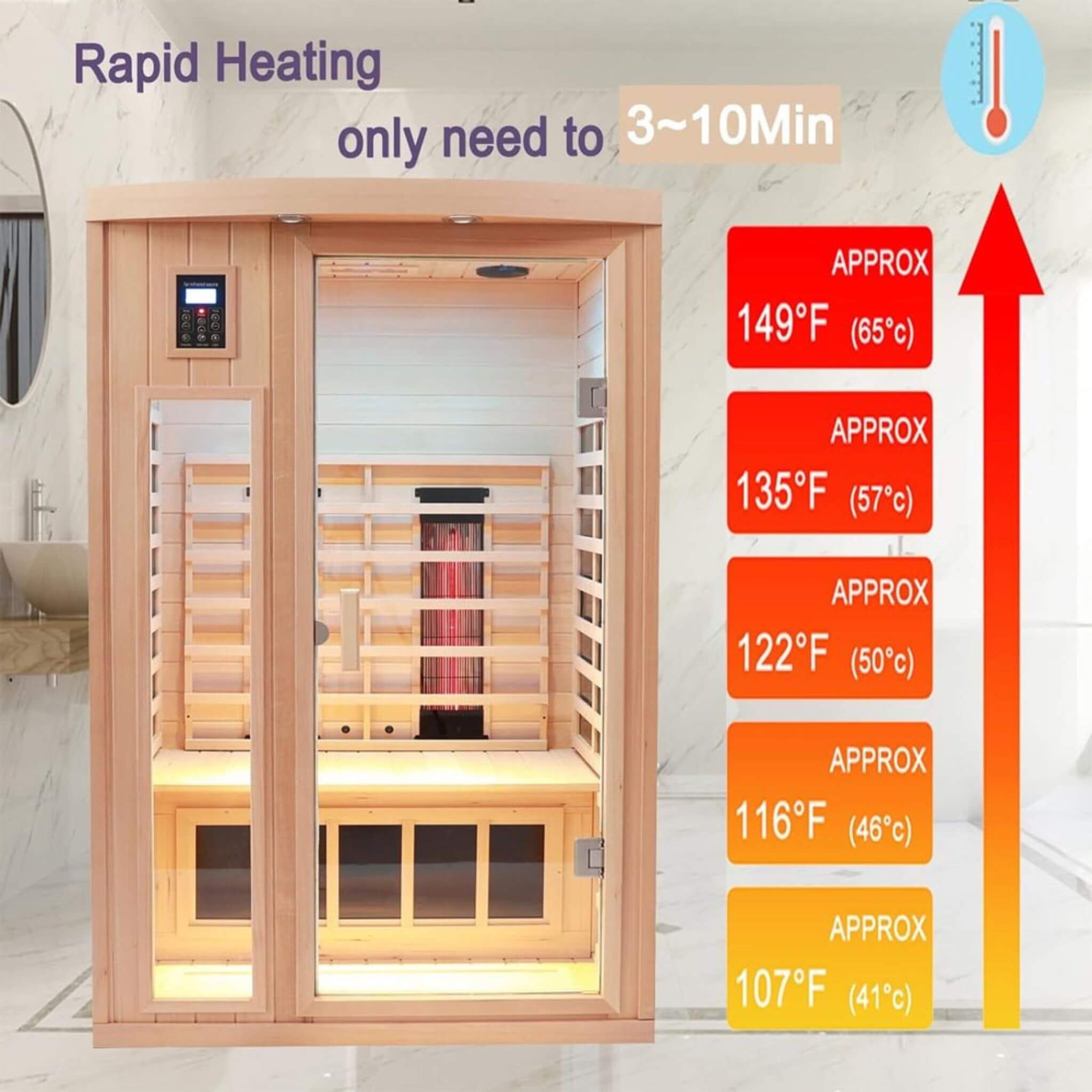 Premium 2-Person Low EMF FAR-Infrared Heat Wood Home Personal Spa Sauna With Ceramic Heaters, 1760W (SAK25714) - Energize Trek