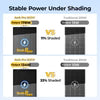 BougeRV Arch Pro 200W ShadePower N-Type Flexible Solar Panel
