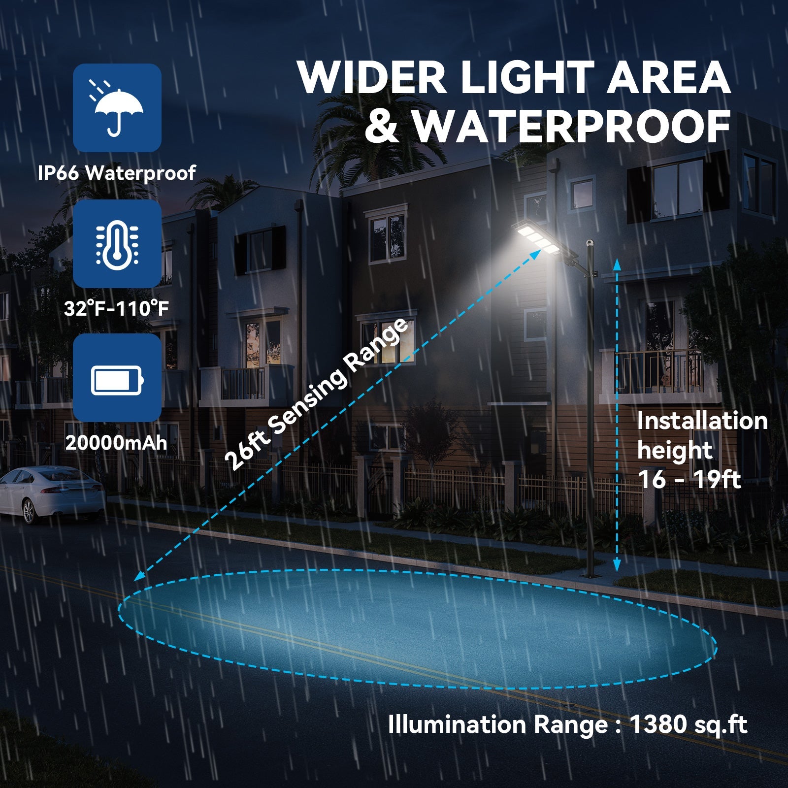 4 pack 200W solar street lights 20000 lumens - Energize Trek