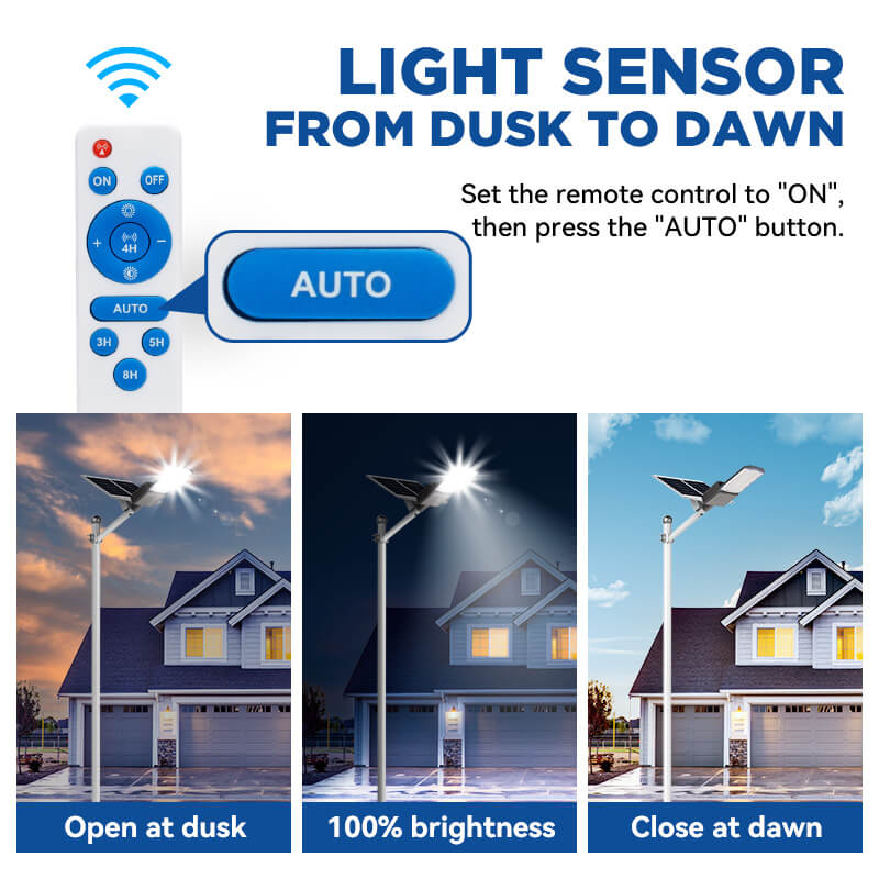 1200W 1500W Solar Parking lot Light -40000lumens - Energize Trek