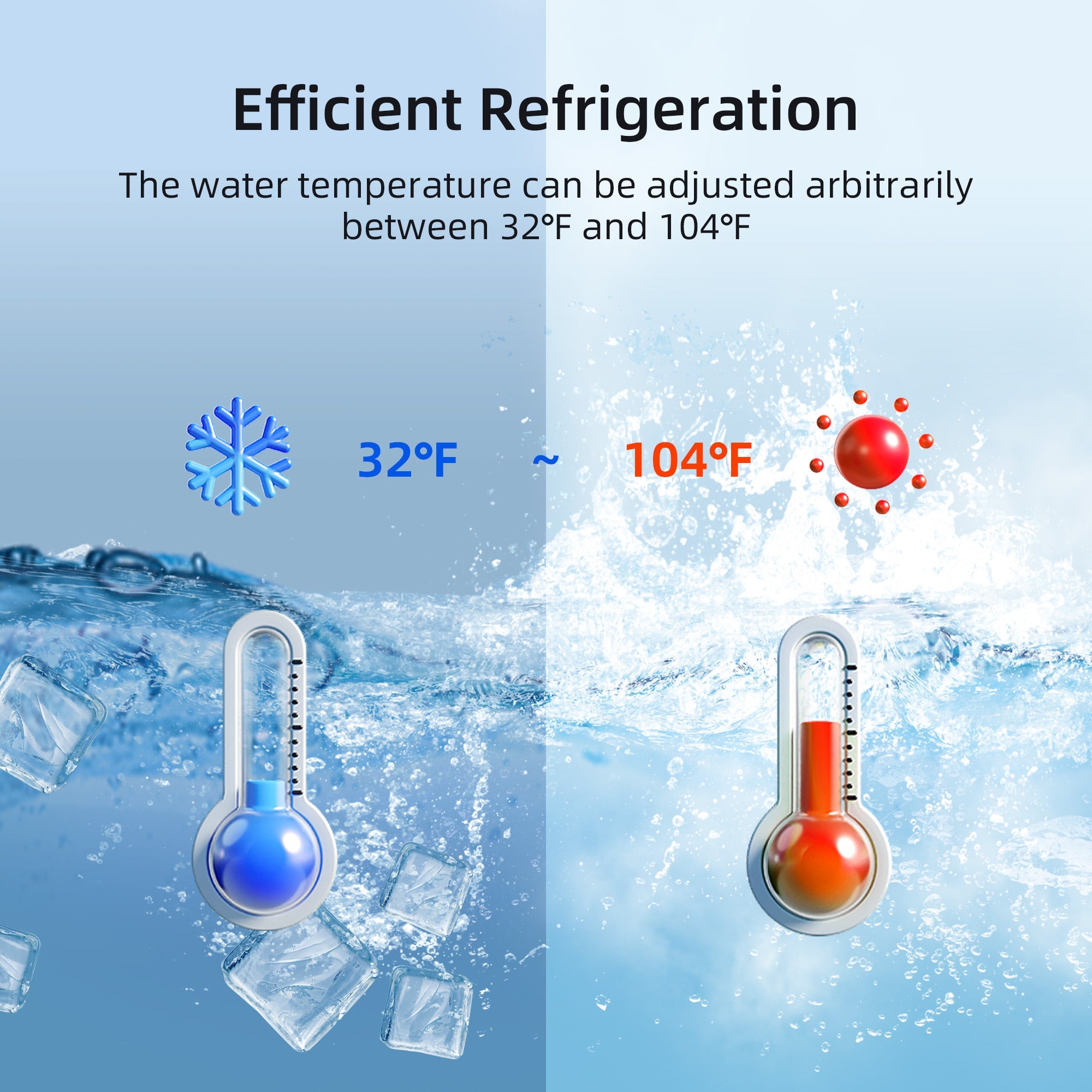 WOODBRIDGE Inflatable Cold Plunge Tub with 1 HP Cooling and Heating Chiller,Filter circulation system, PVC Insulated Lid, Hand Pump and Repair Kit Included, Anti-Slid Bottom - Energize Trek