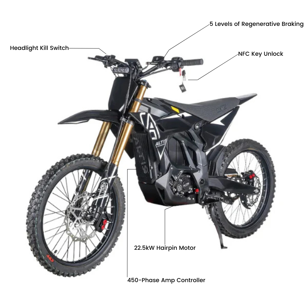 2026 Altis Sigma - Best Off-Road Dirt EBike - High Performance 98V - Energize Trek