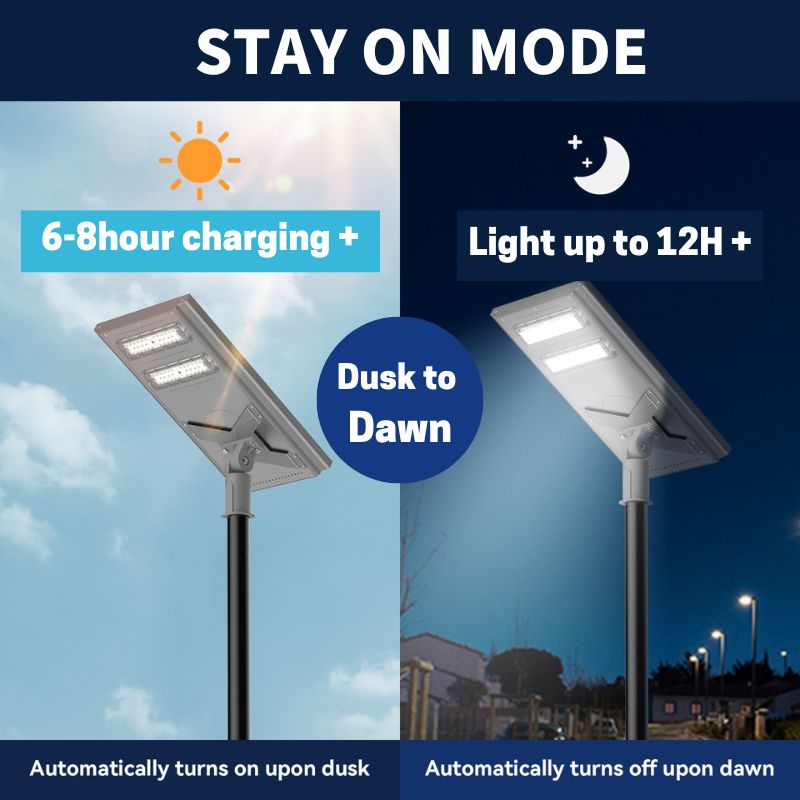 100 W 150 W 200 W Commercial solar street light-Stay on - Energize Trek
