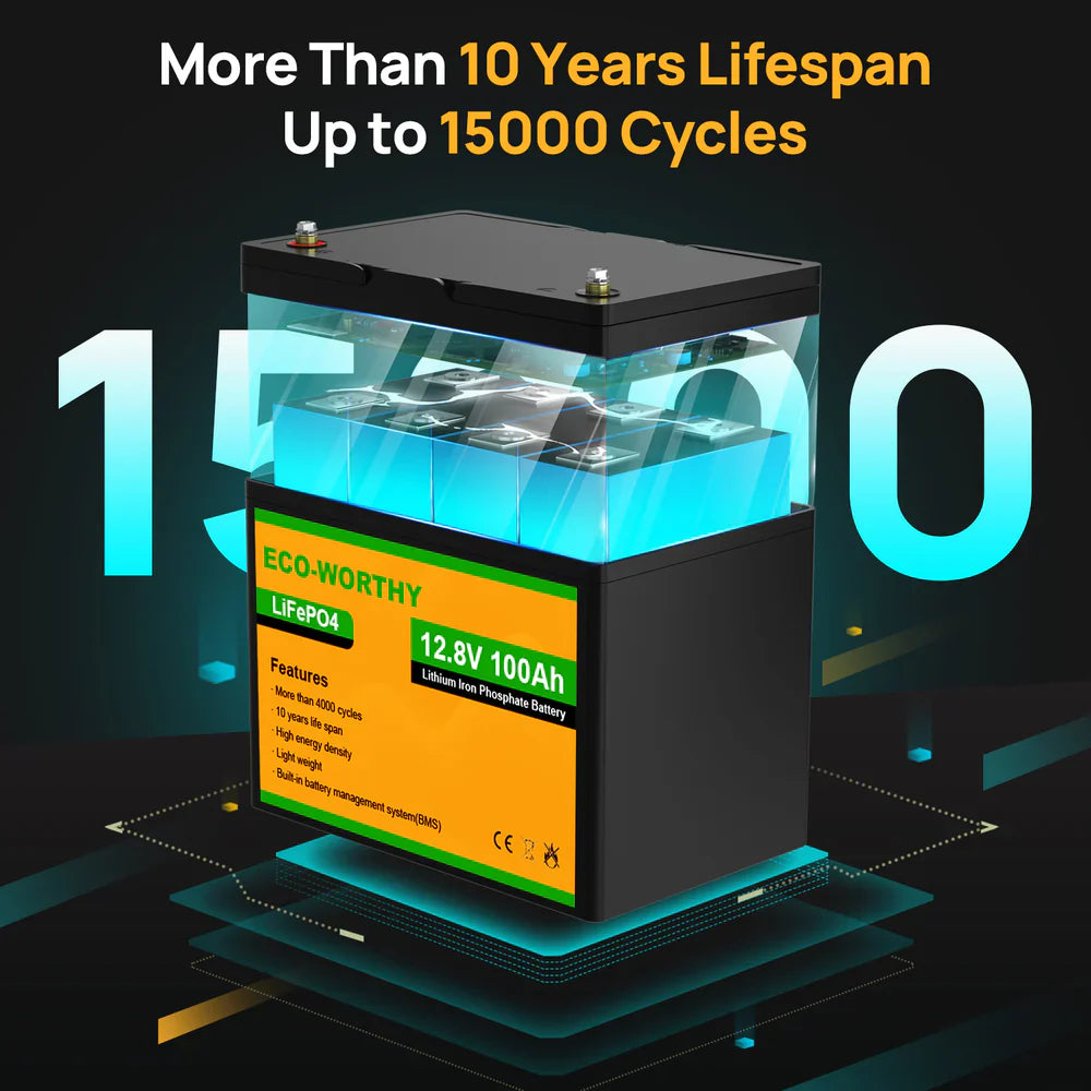 Eco-Worthy LiFePO4 12V 100Ah Lithium Iron Phosphate Battery With Low Temperature Protection - Energize Trek