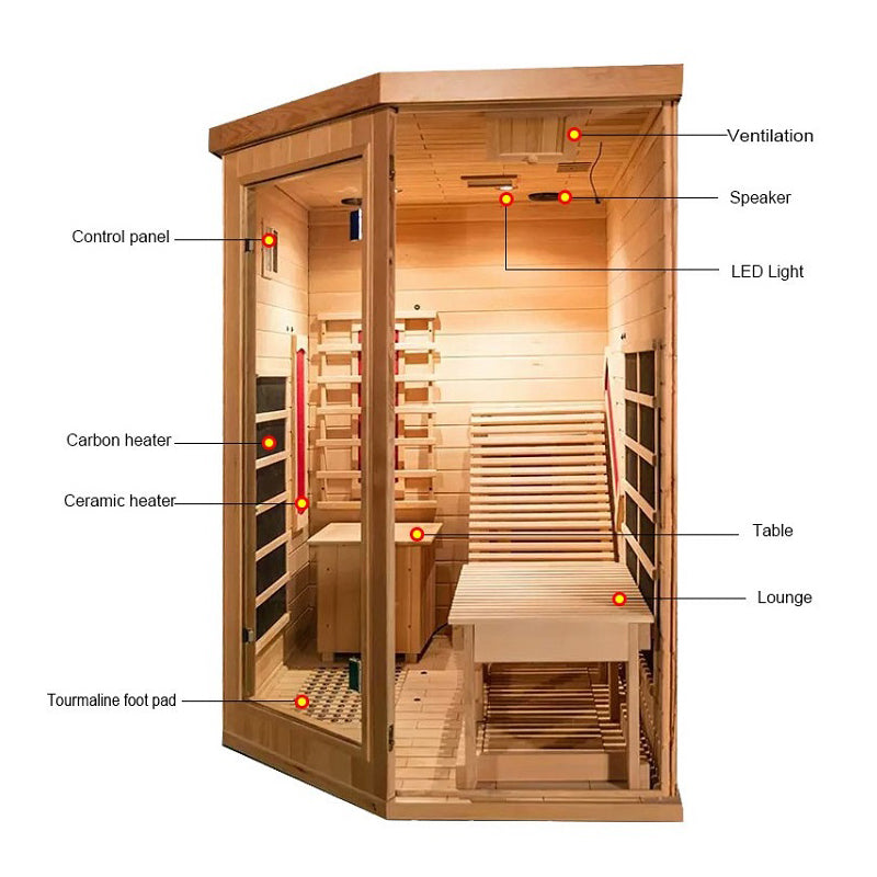 SAUNA EVOLUTION® Indoor Sauna Room with Recliner(Best Seller)Far Infrared 01 - Energize Trek