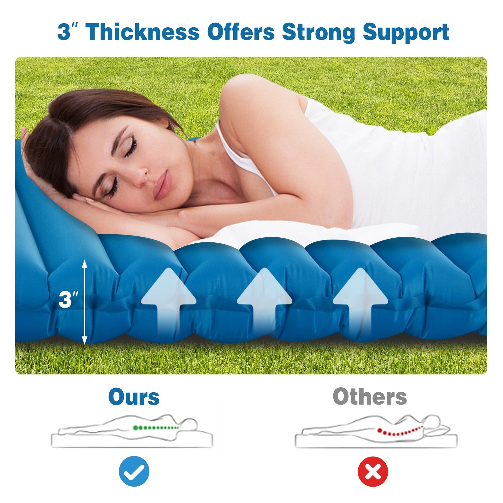 3 Inch Thick Inflatable Waterproof Camping Sleeping Pad - Energize Trek
