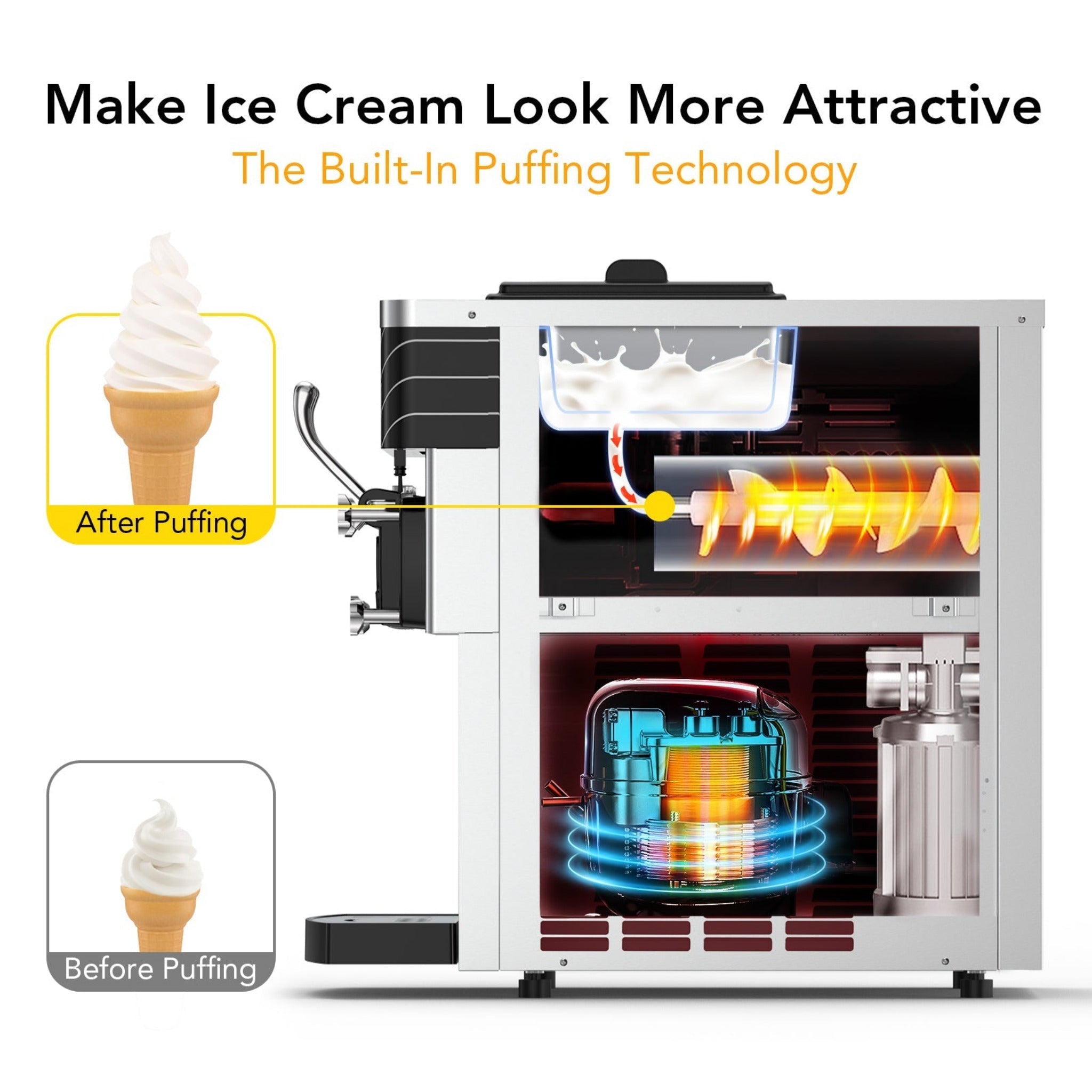 3 Flavor Soft Serve Commercial Ice Cream Maker Machine (97582146) - Energize Trek