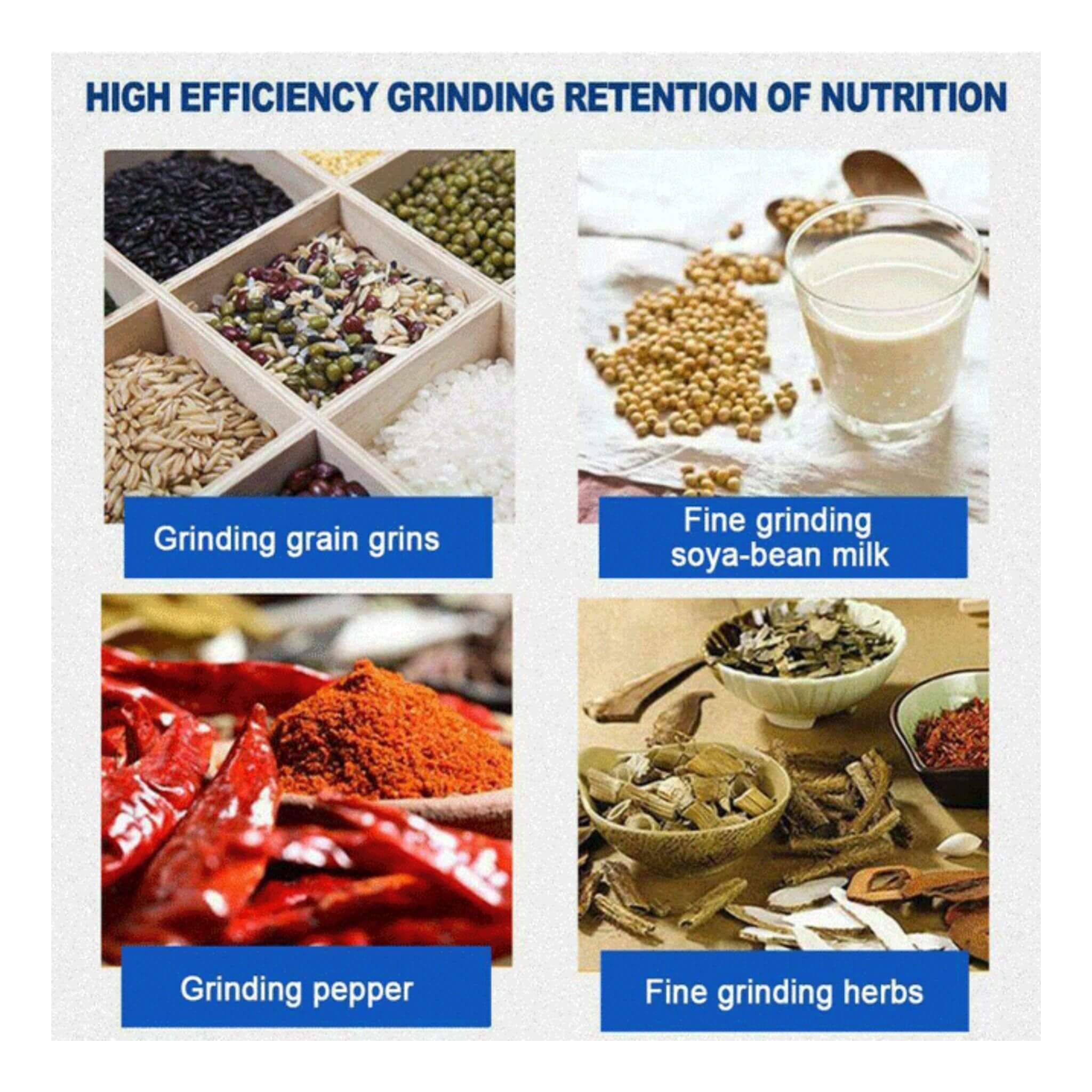 3000W Commercial Electric Corn Wheat Grain Mill Grinder (SAK91135) - Energize Trek