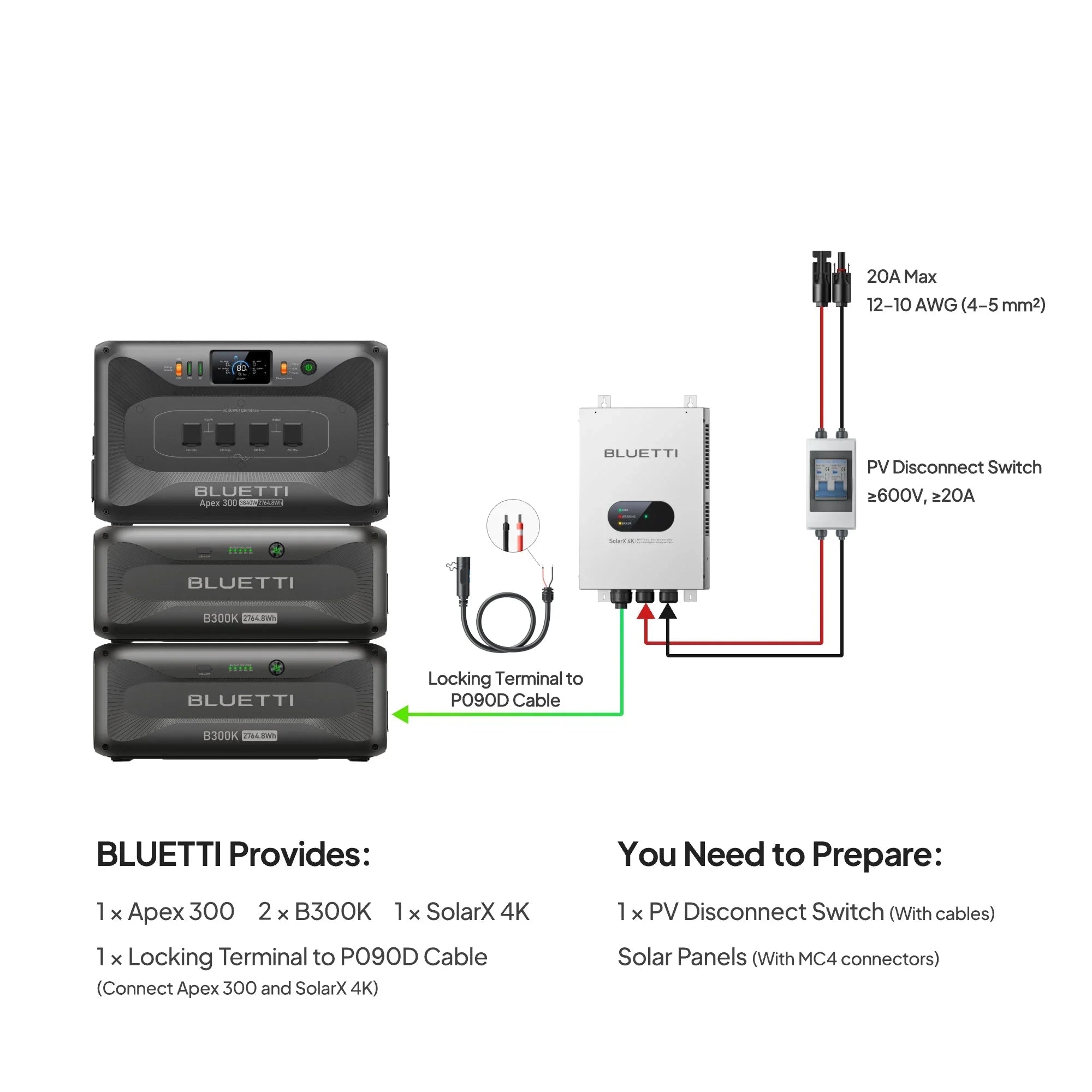 Bluetti Apex 300 Versatile Power Station - Energize Trek